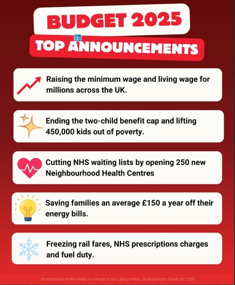 Chancellor Rachel Reeves Budget 2025